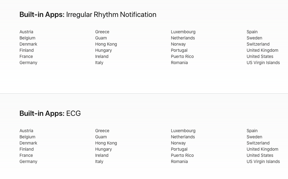 Screen Shot 2019-04-21 at 12.18.28.png
