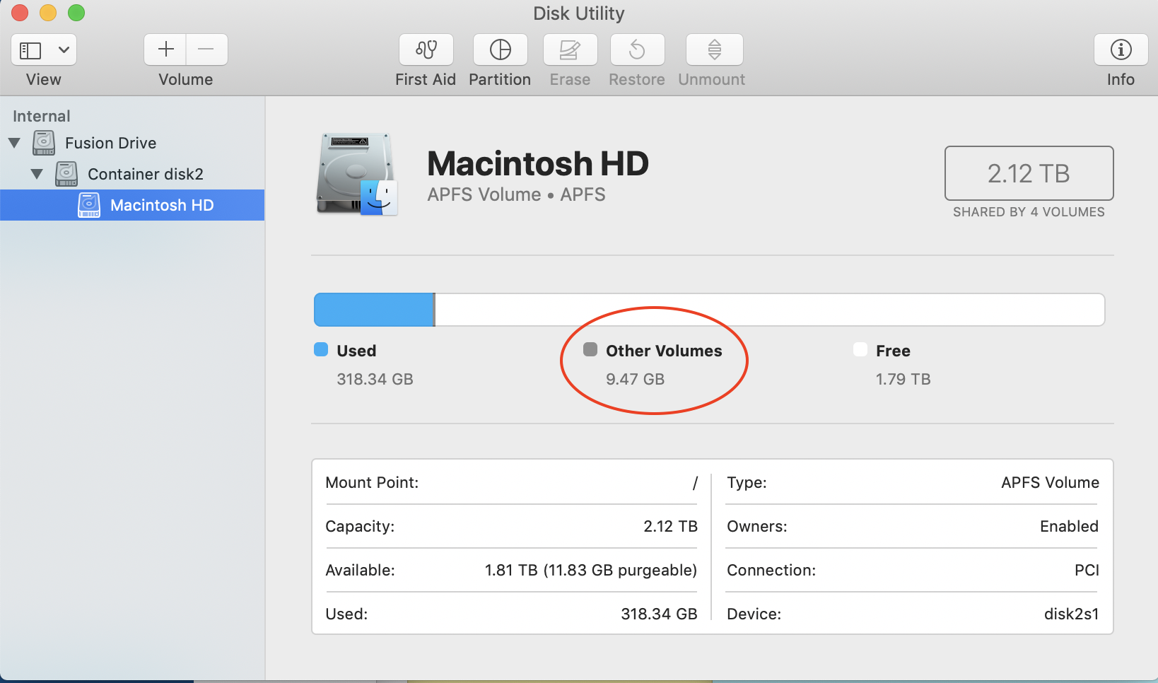 Help Please What Is 2 Not Mounted Mean Macrumors Forums