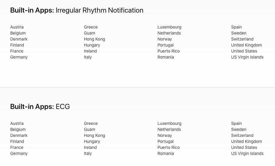 Screen Shot 2019-05-13 at 19.24.00.png