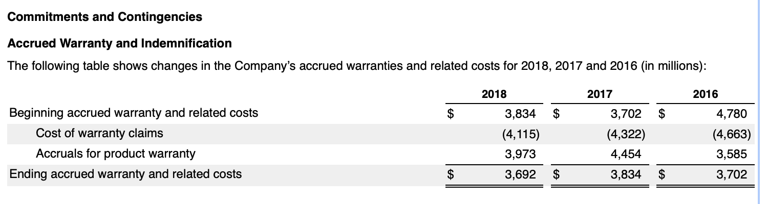 Screen Shot 2019-05-28 at 5.11.47 PM.png