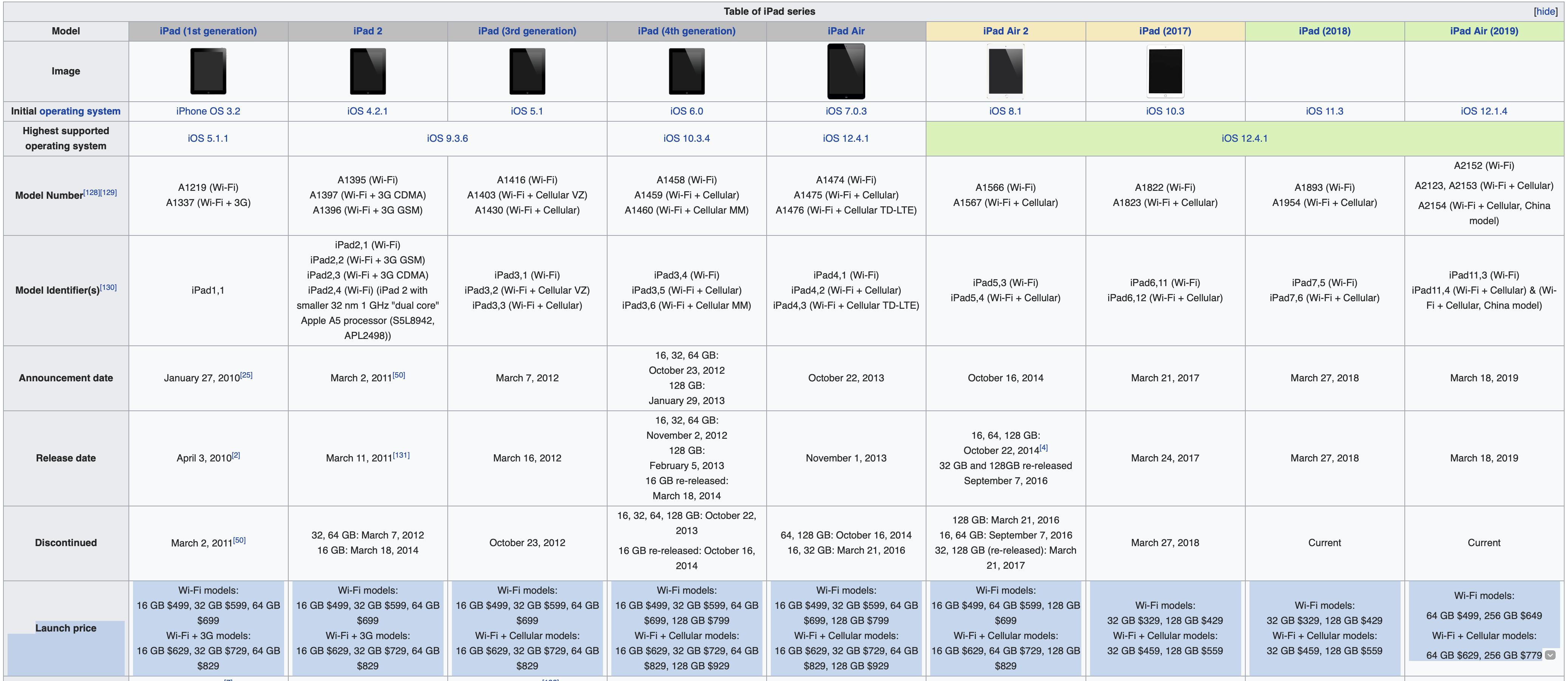 Screen Shot 2019-09-01 at 12.05.55 PM.png