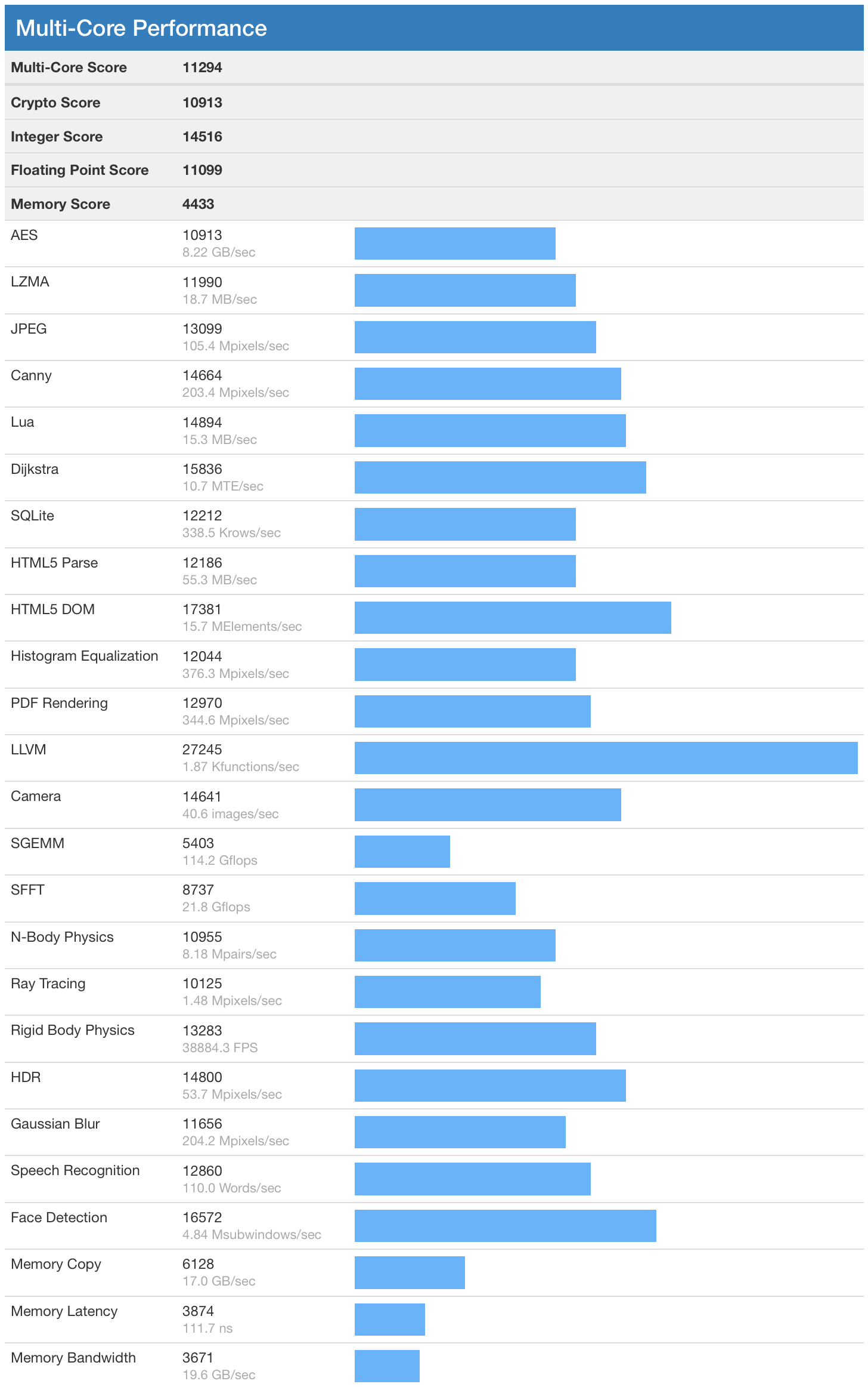 Screen Shot 2019-09-02 at 9.35.28 PM.png