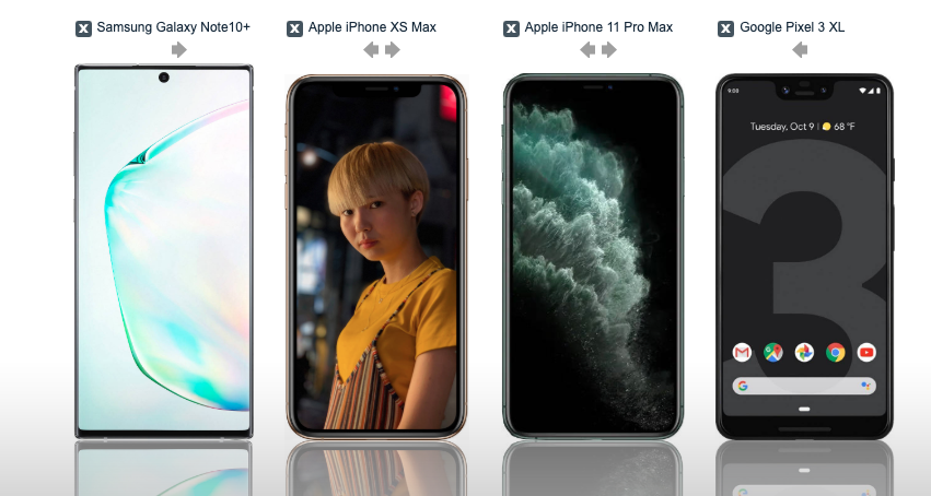 Smartphone Size Comparison Macrumors Forums