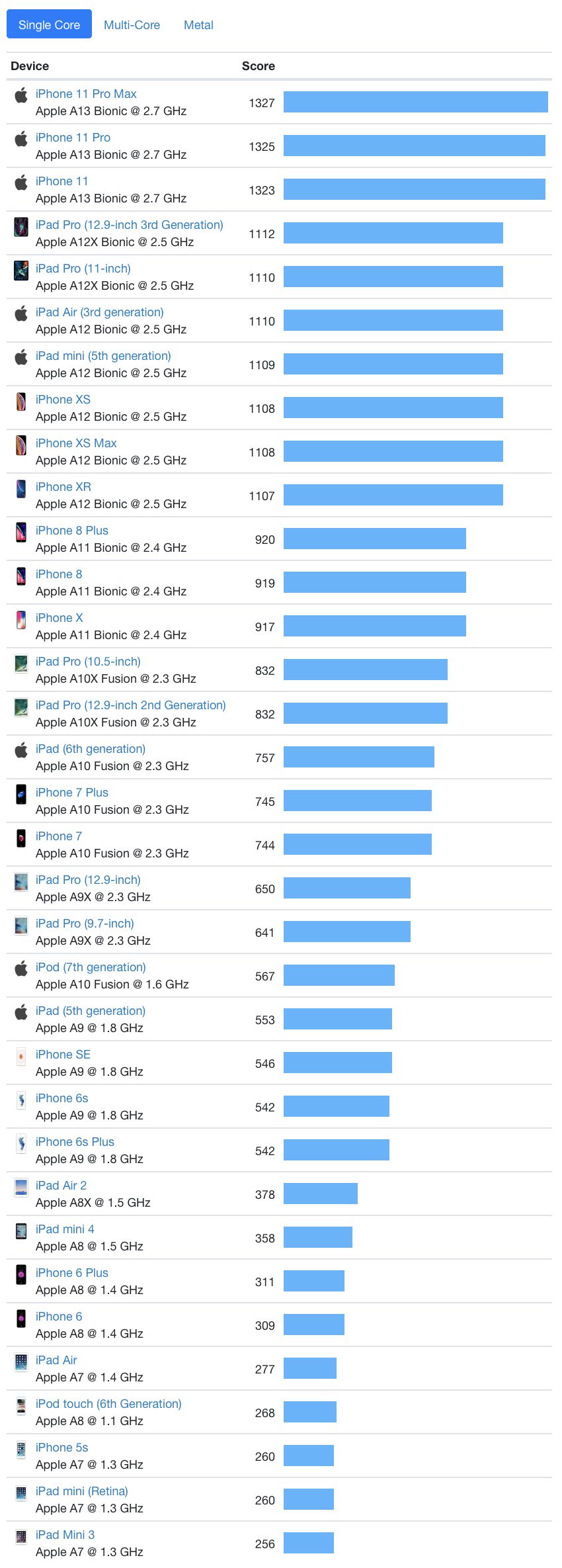 Screen Shot 2019-09-22 at 9.24.07 AM.png