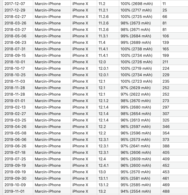 Screen Shot 2019-11-15 at 7.10.32 AM.png