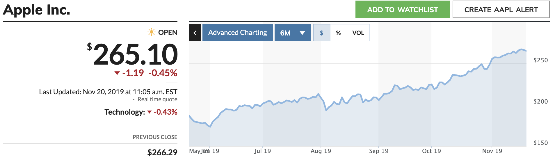 Screen Shot 2019-11-20 at 11.05.41 AM.png