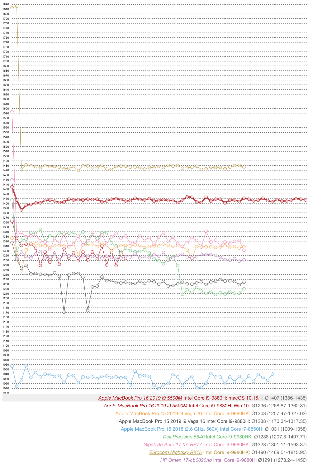 Screen Shot 2019-11-24 at 3.13.56 PM.png