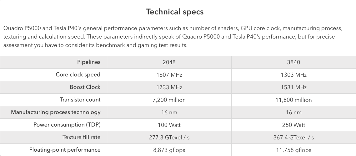 CGX Cast (A Cloud Gaming Podcast) Stadia, Geforce Now,  Luna, xCloud,  Shadow PC on Apple Podcasts