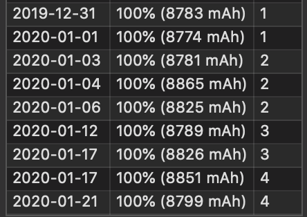 Screen Shot 2020-01-21 at 13.15.30.png