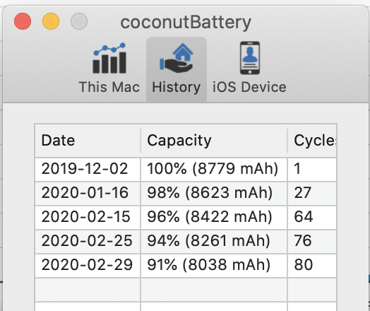 Screen Shot 2020-02-29 at 15.38.34.png