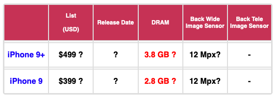 Screen Shot 2020-04-02 at 6.12.44 PM.png