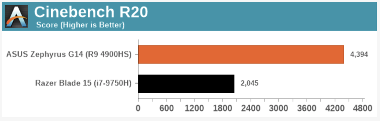 Screen Shot 2020-04-10 at 8.32.07 PM.png