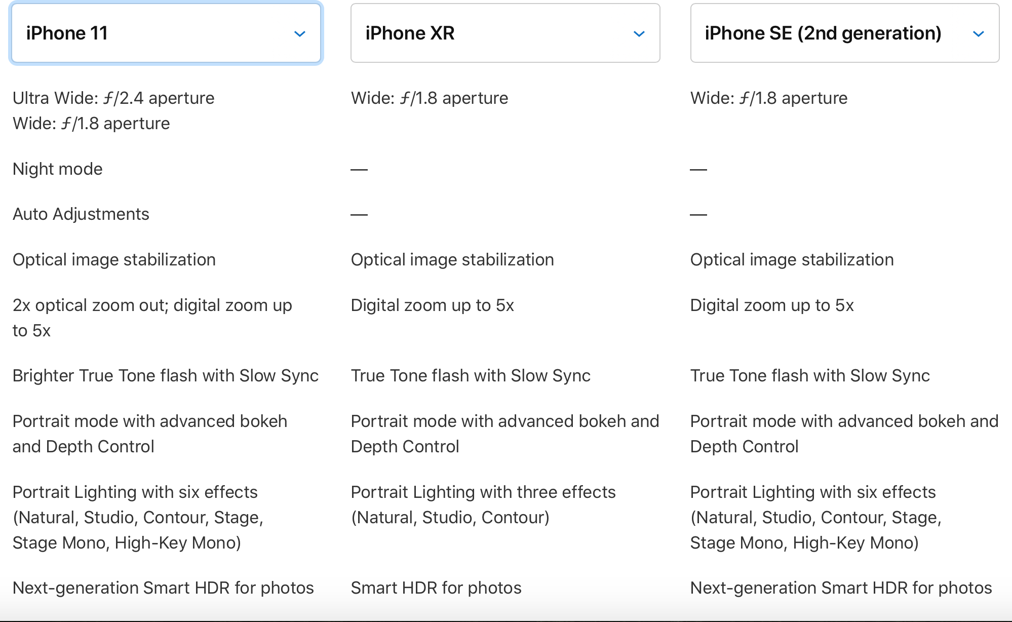 Screen Shot 2020-04-15 at 10.38.28 AM.png