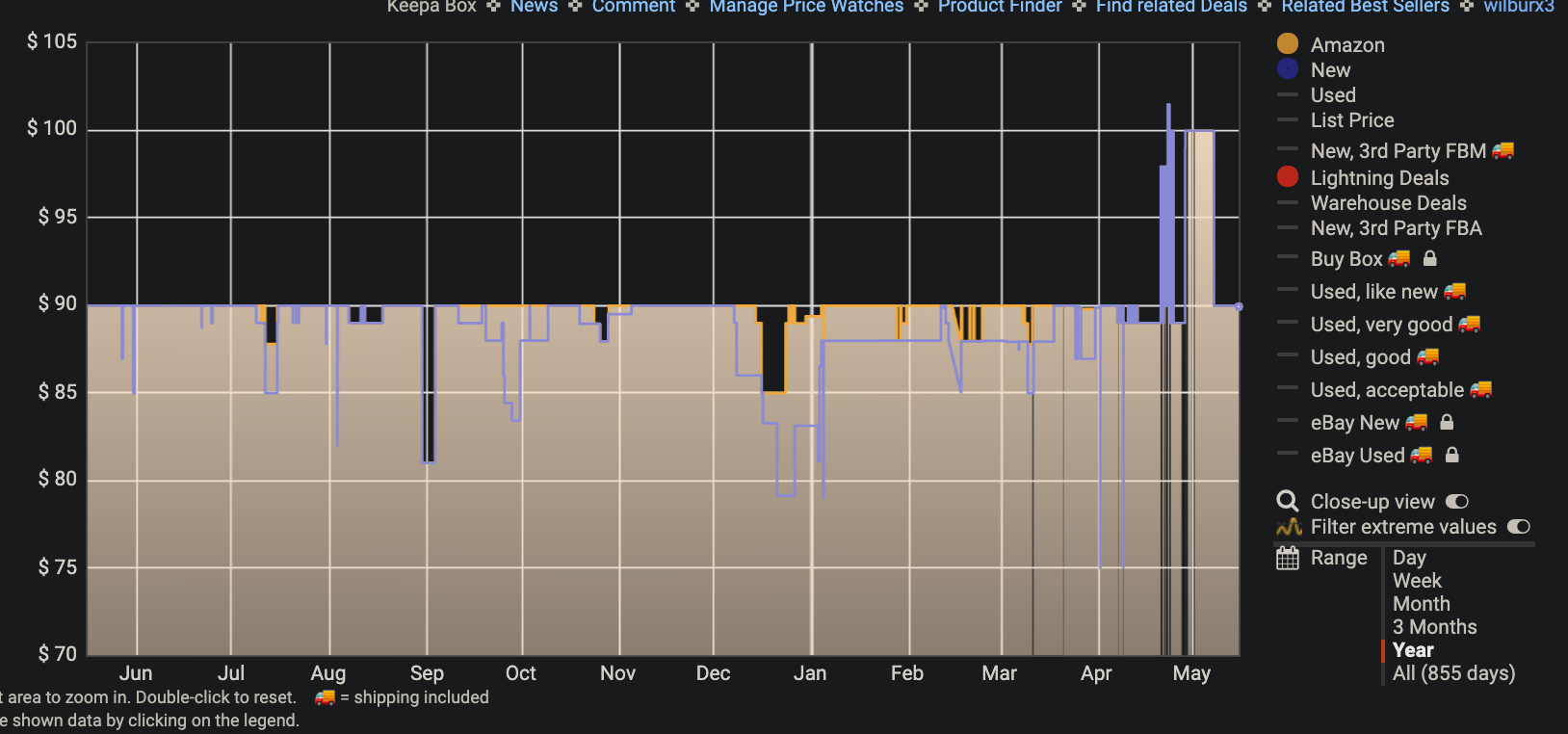 Screen Shot 2020-05-15 at 08.46.56.png