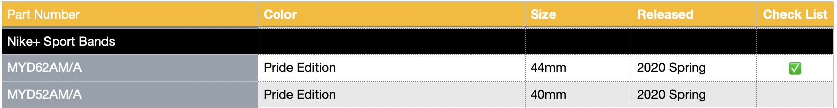 Screen Shot 2020-05-18 at 22.01.35.png