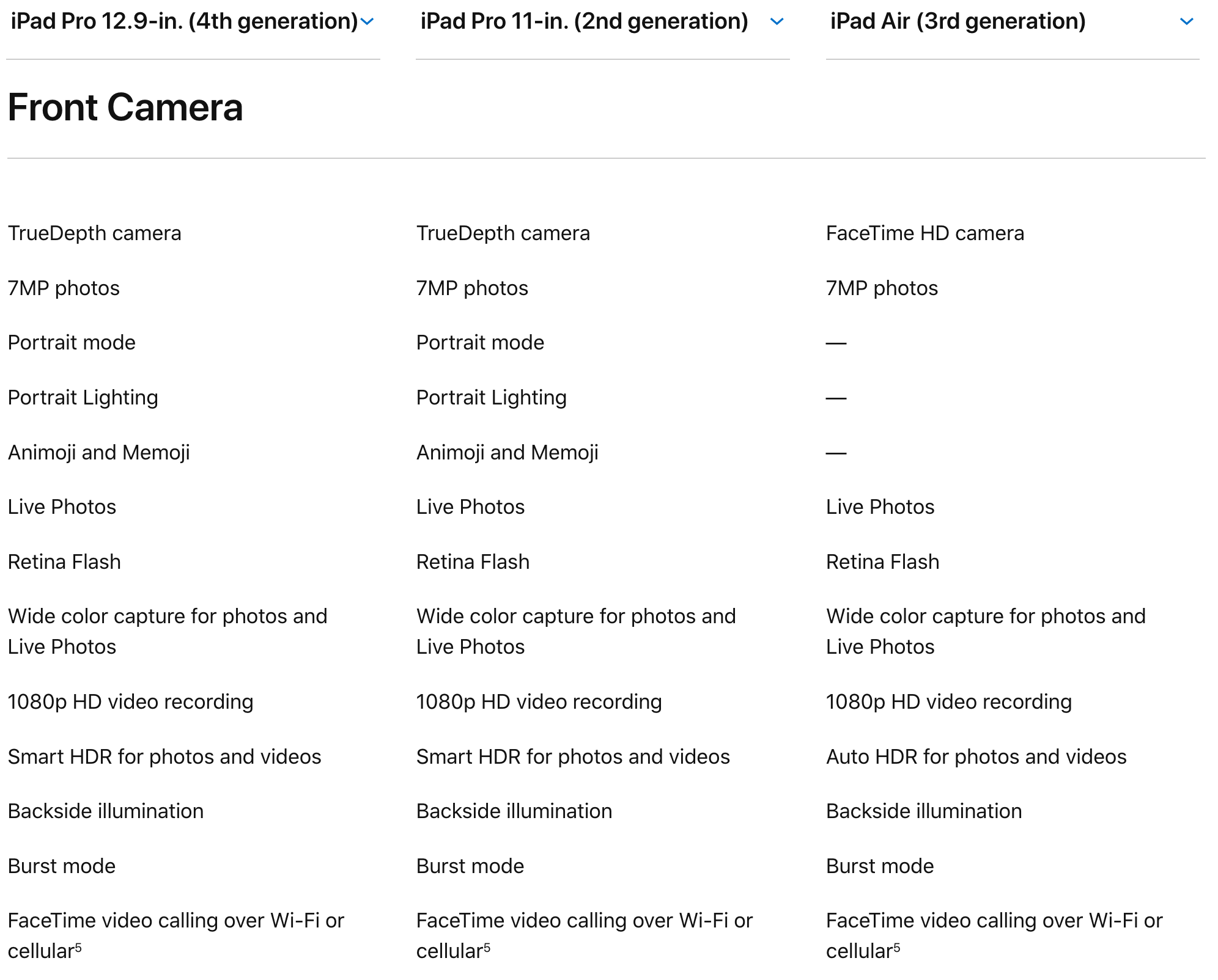 Screen Shot 2020-05-21 at 12.14.03 PM.png