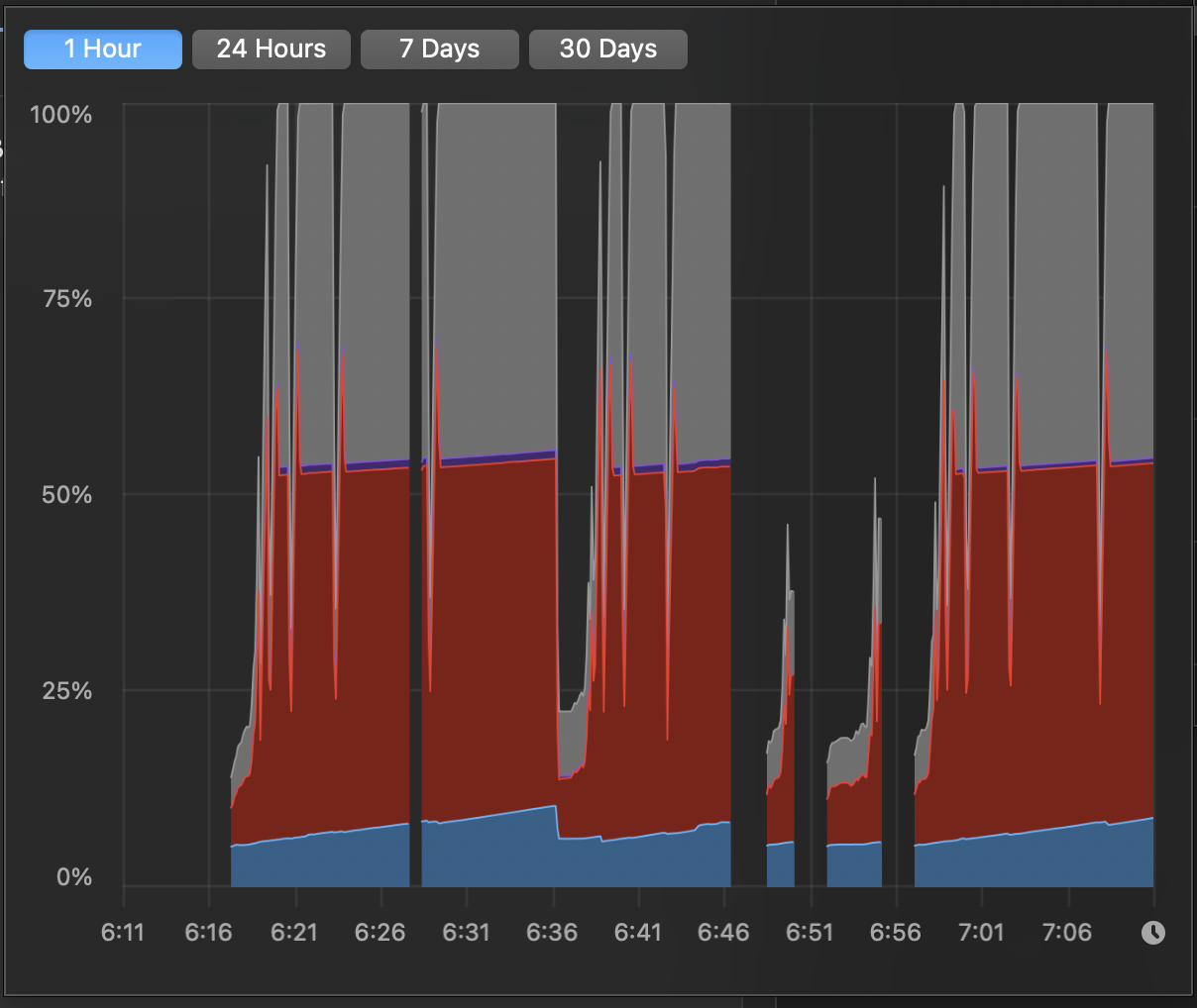 Screen Shot 2020-06-23 at 7.11.27 PM.png