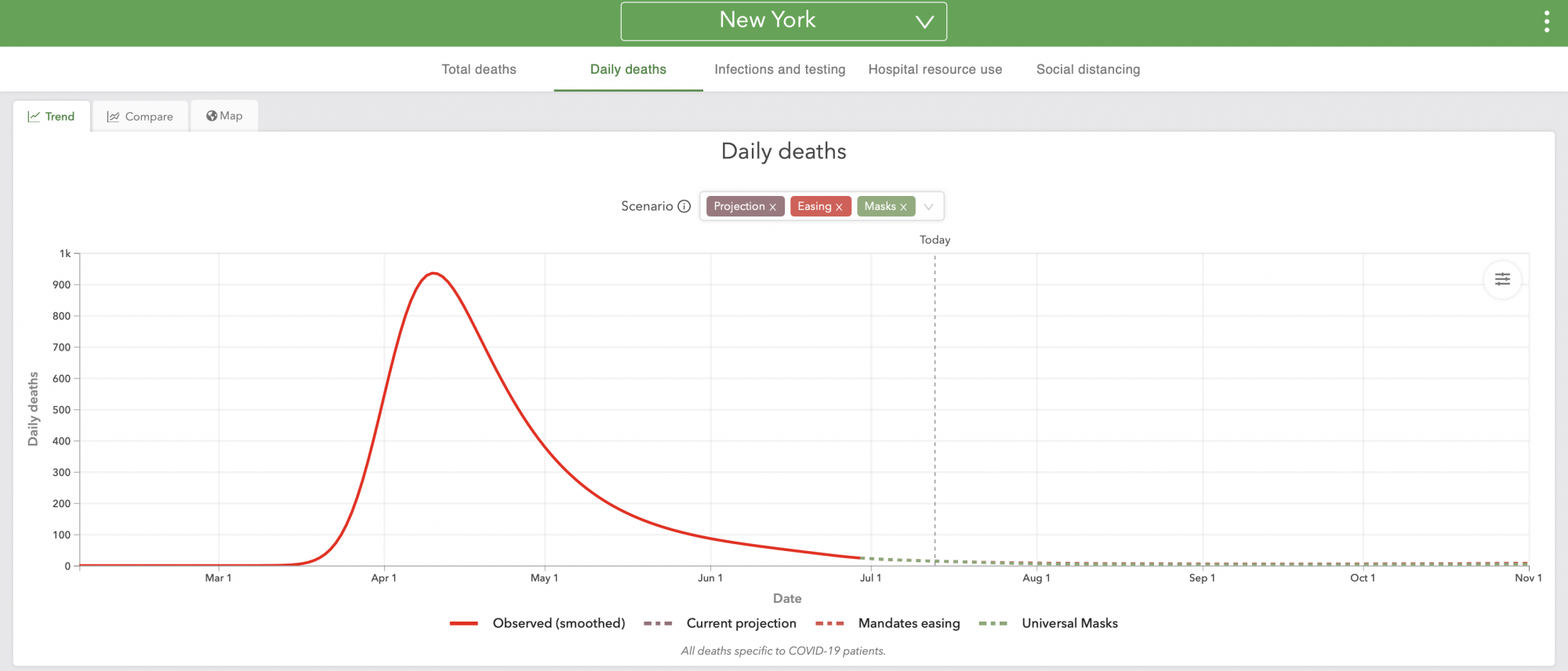 Screen Shot 2020-07-13 at 7.28.56 PM.png
