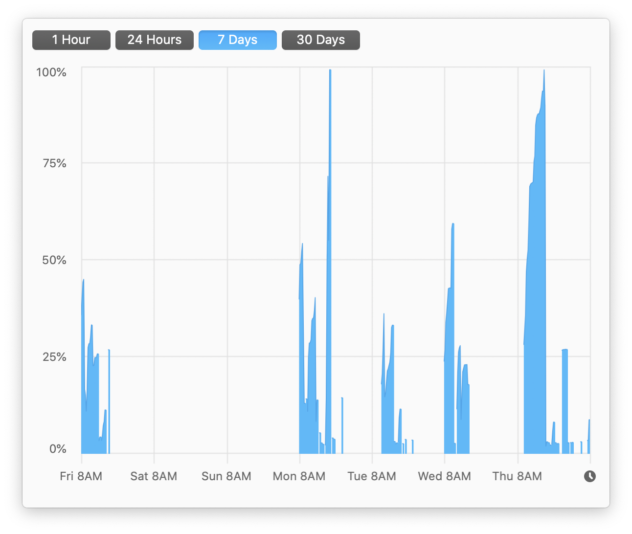 Screen Shot 2020-09-04 at 8.56.59 AM.png