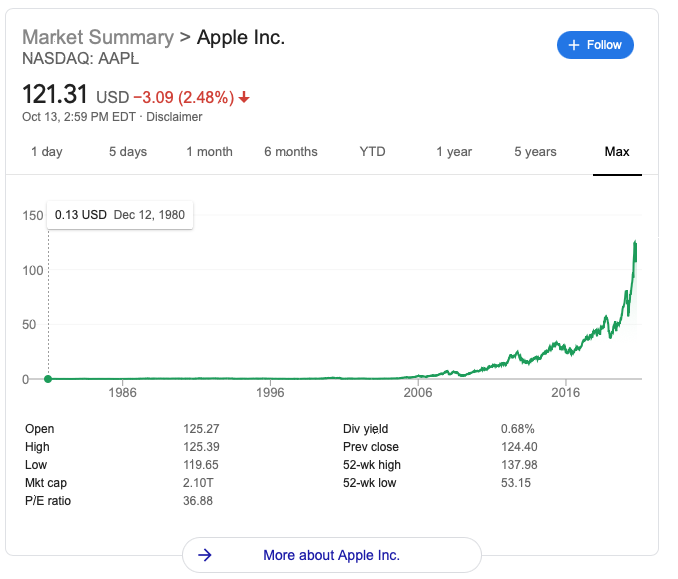 Screen Shot 2020-10-13 at 11.59.50 AM.png
