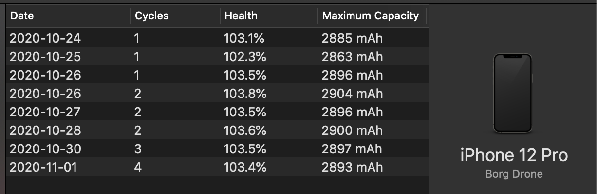 Screen Shot 2020-11-01 at 7.28.50 AM.png