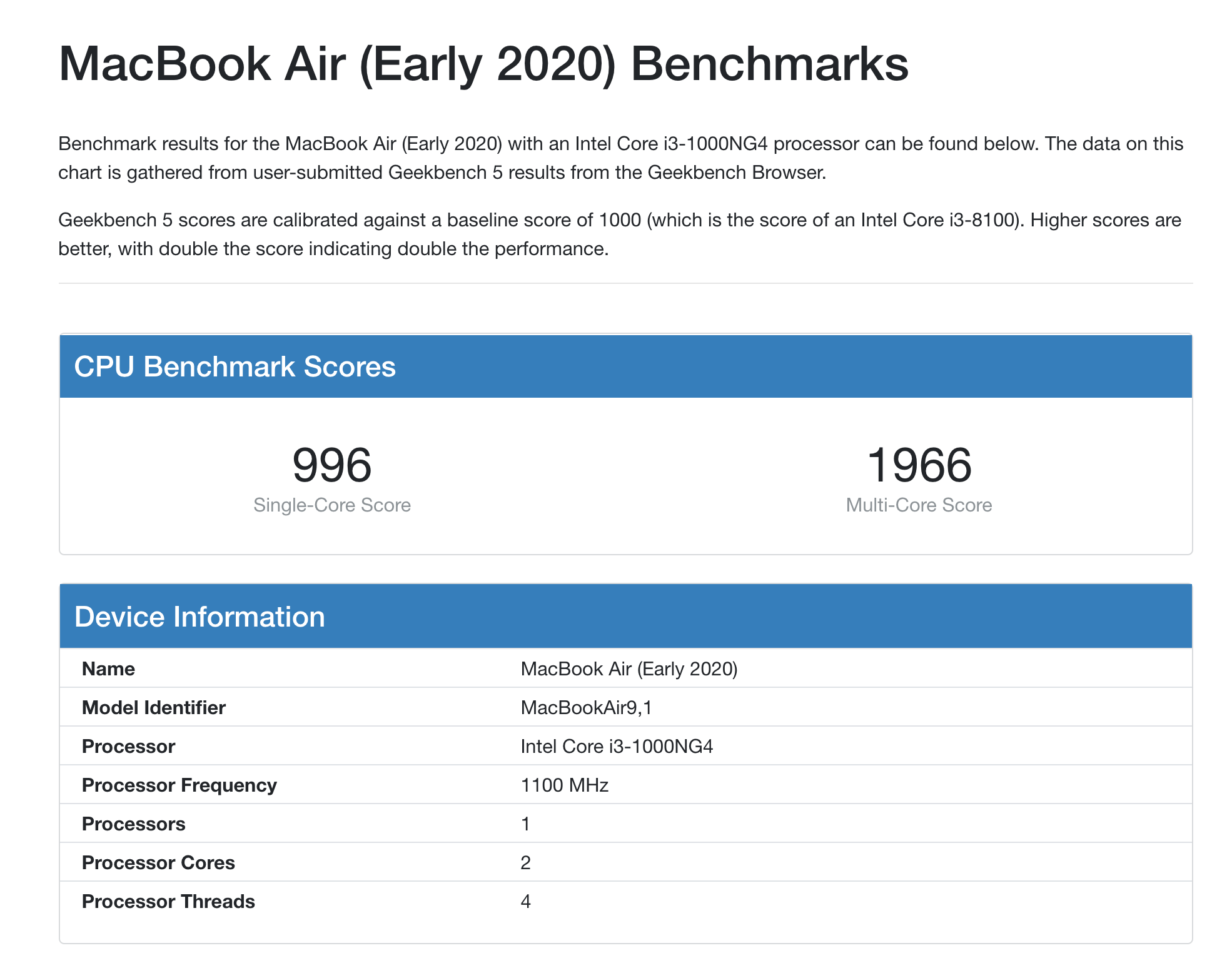 Screen Shot 2020-11-11 at 8.57.04 PM.png