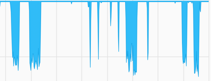 Screen Shot 2020-11-12 at 3.18.40 PM.png