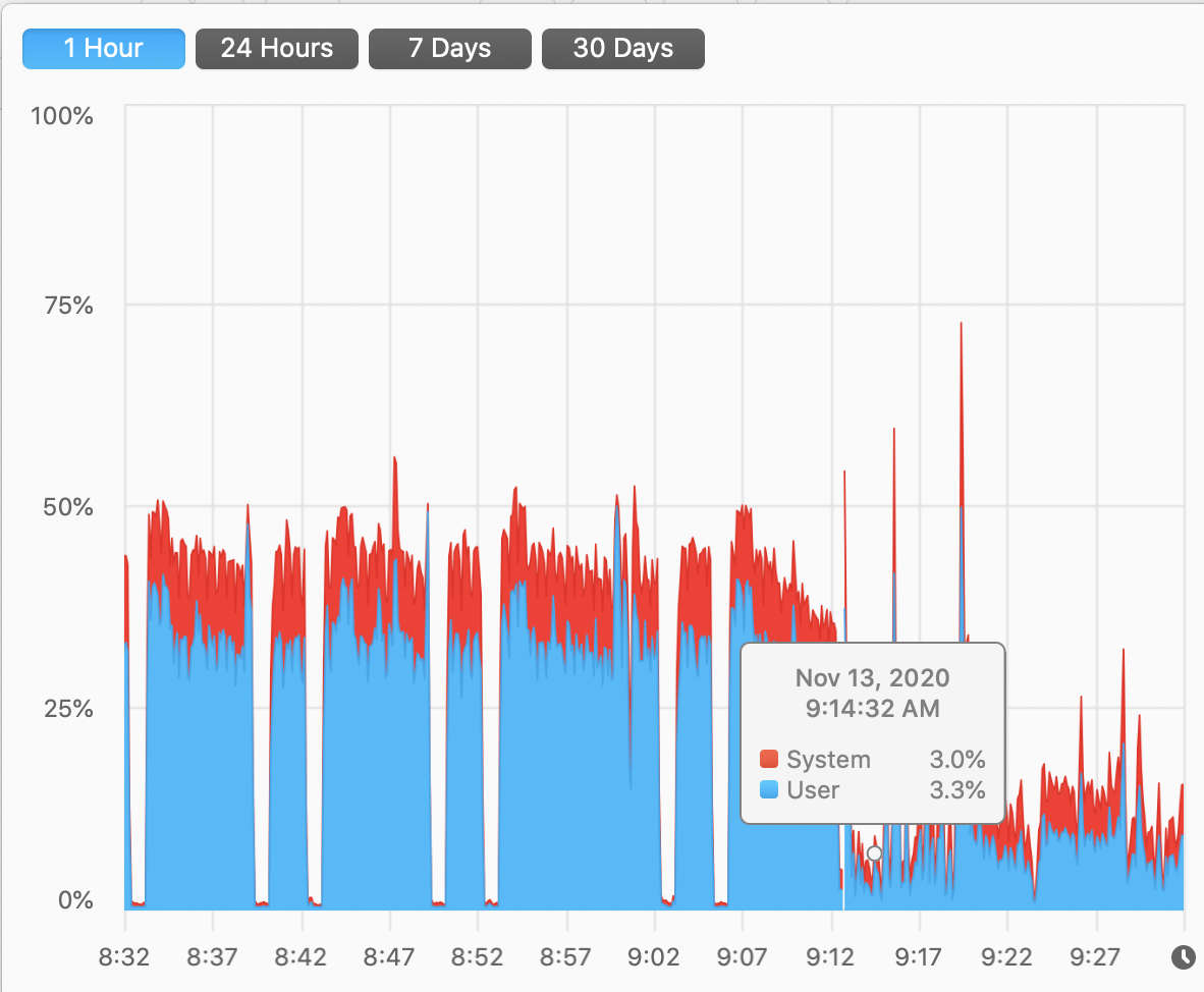 Screen Shot 2020-11-13 at 9.32.21 AM.png
