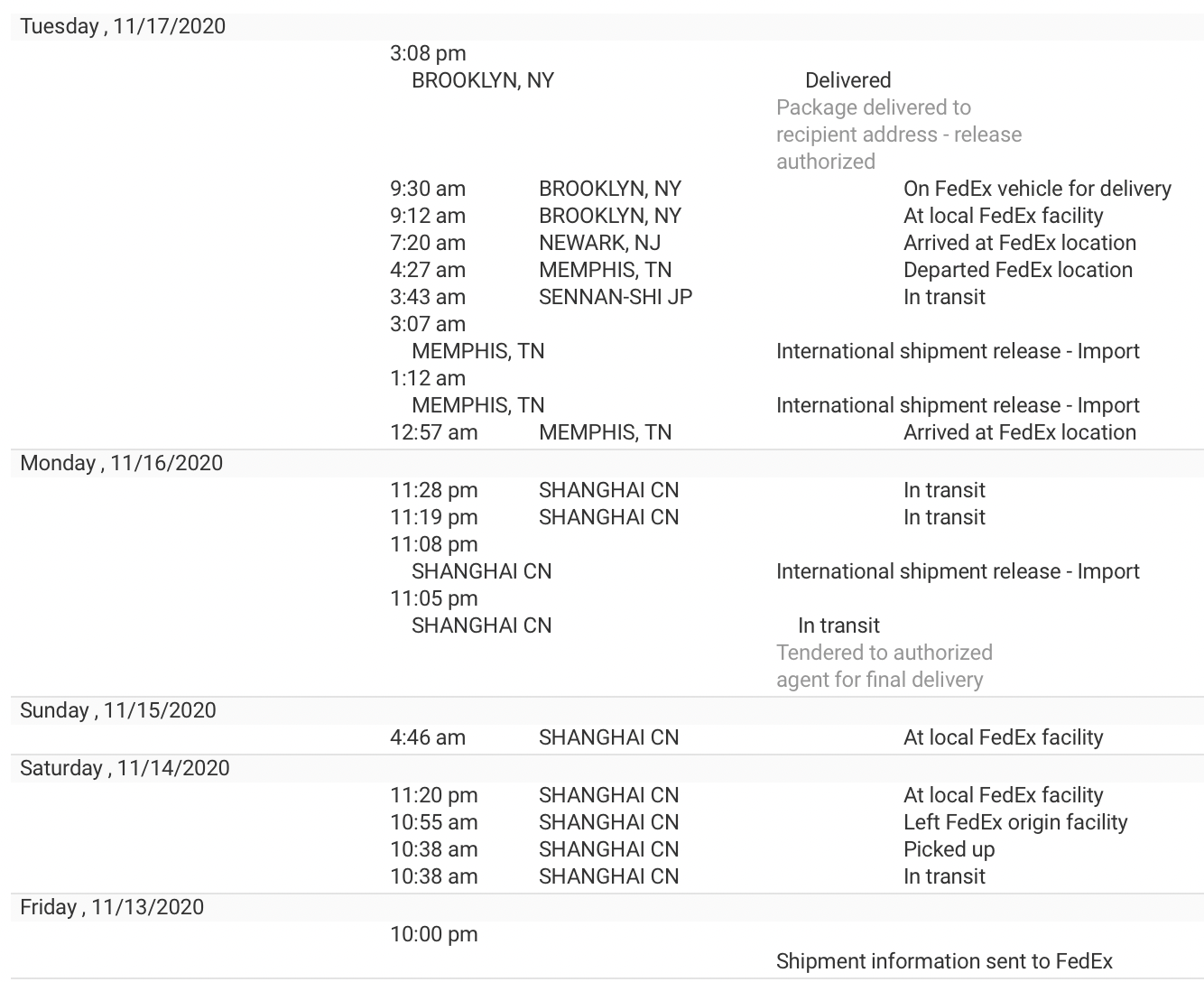 Screen Shot 2020-12-04 at 7.47.52 PM.png