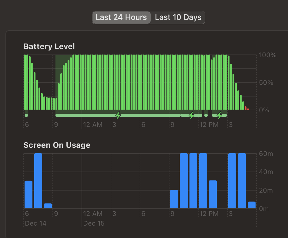 Screen Shot 2020-12-15 at 5.26.52 PM.png
