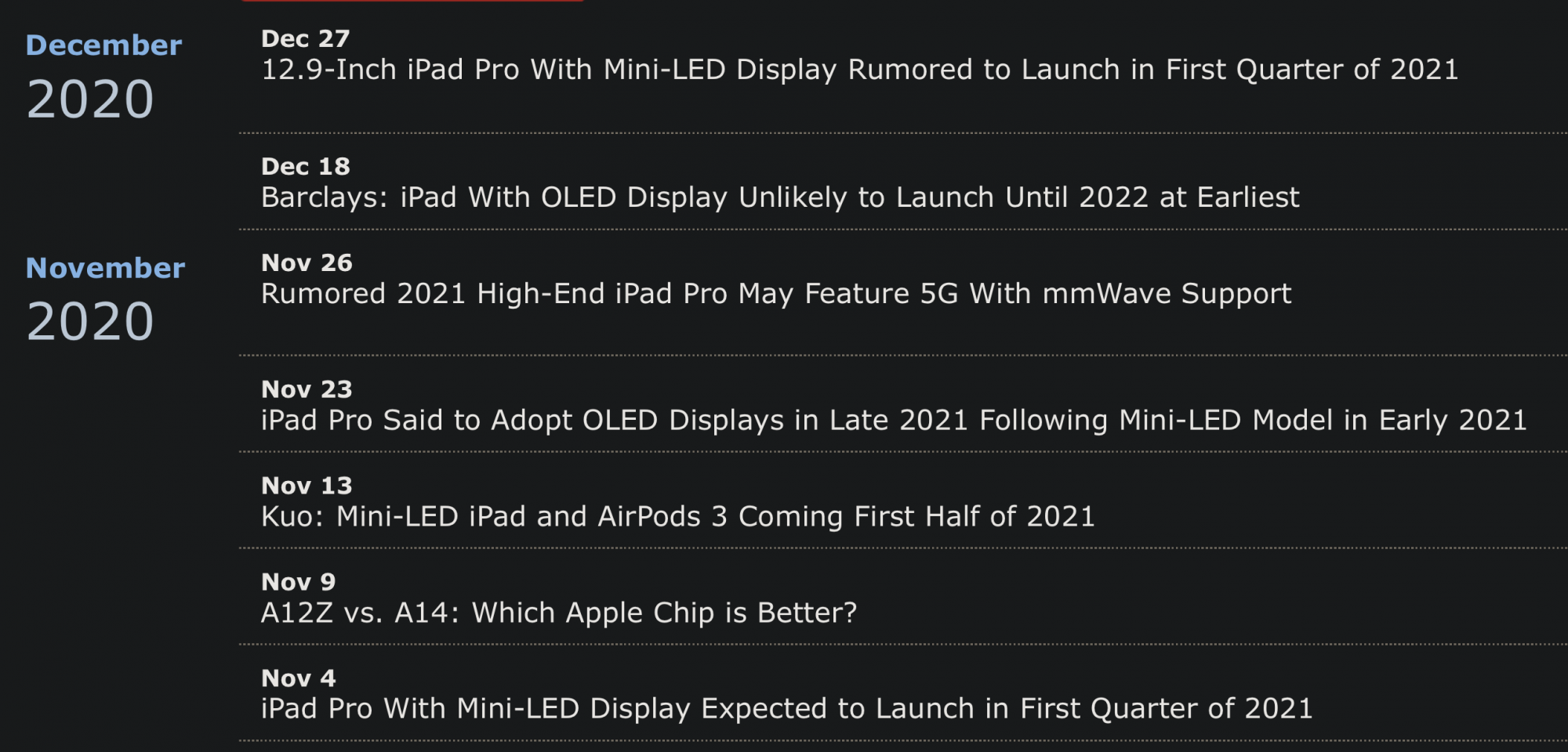 Screen Shot 2021-01-06 at 8.21.08 PM.png