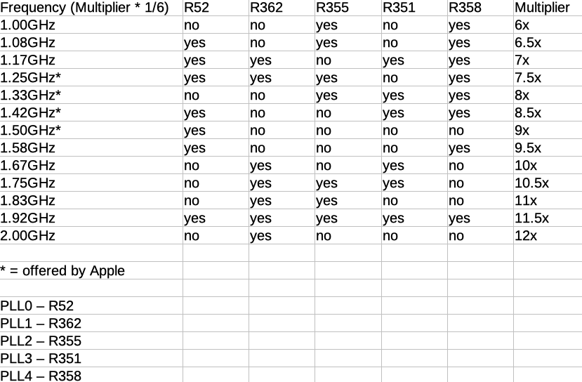 Screen Shot 2021-01-11 at 9.26.29 AM.png