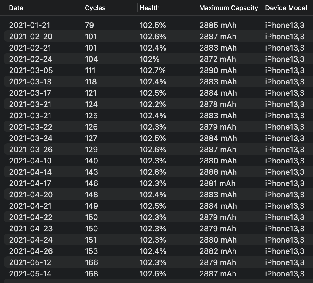 Screen Shot 2021-05-14 at 9.43.08 PM.png