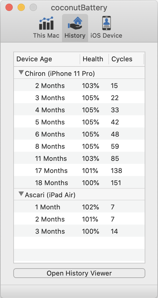 Screen Shot 2021-05-15 at 9.51.33 AM.png