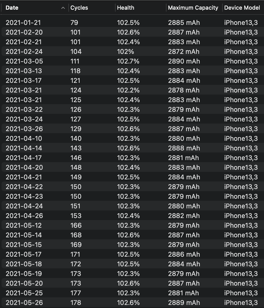 Screen Shot 2021-05-26 at 10.29.41 PM.png