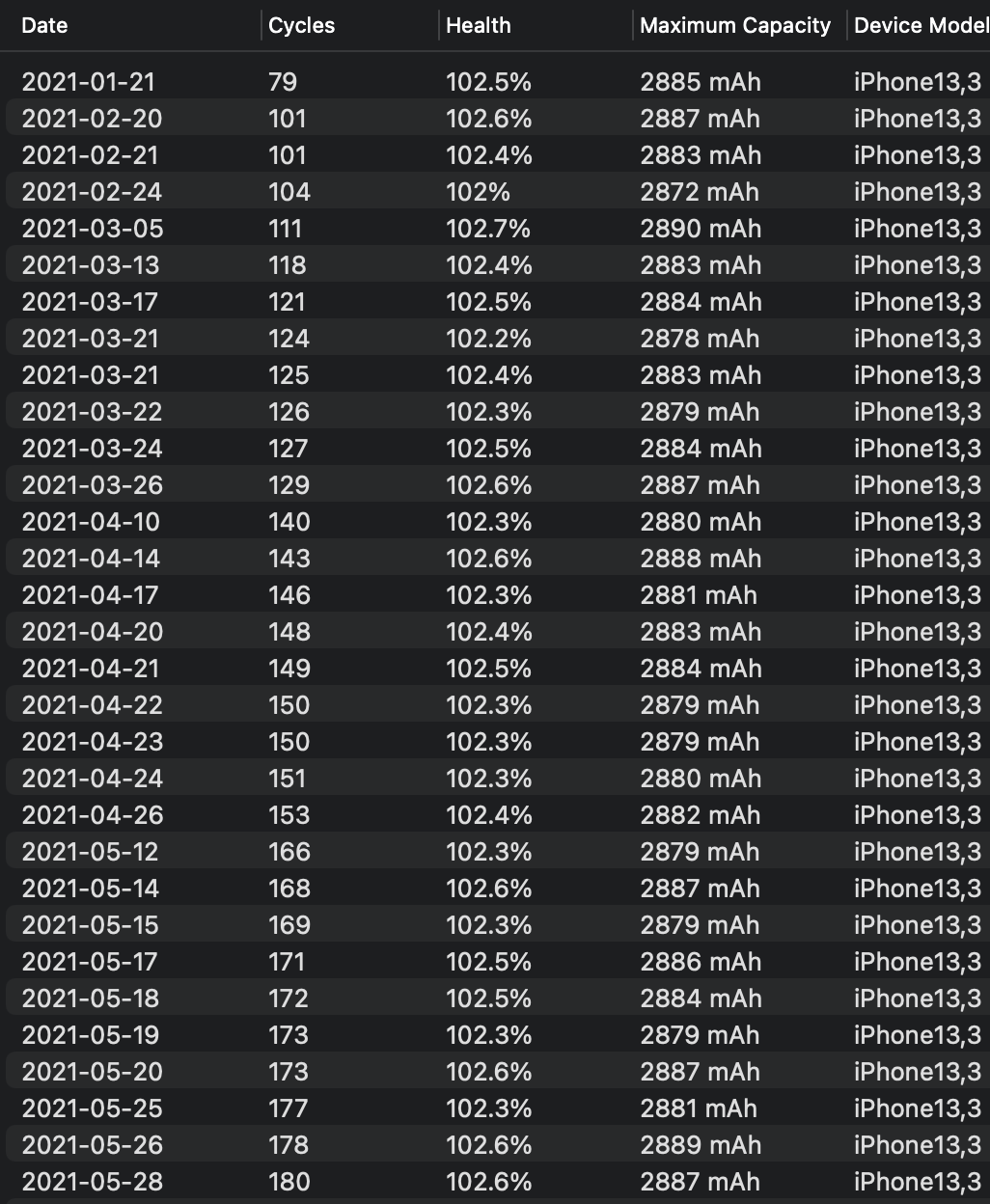 Screen Shot 2021-05-29 at 10.20.56 PM.png