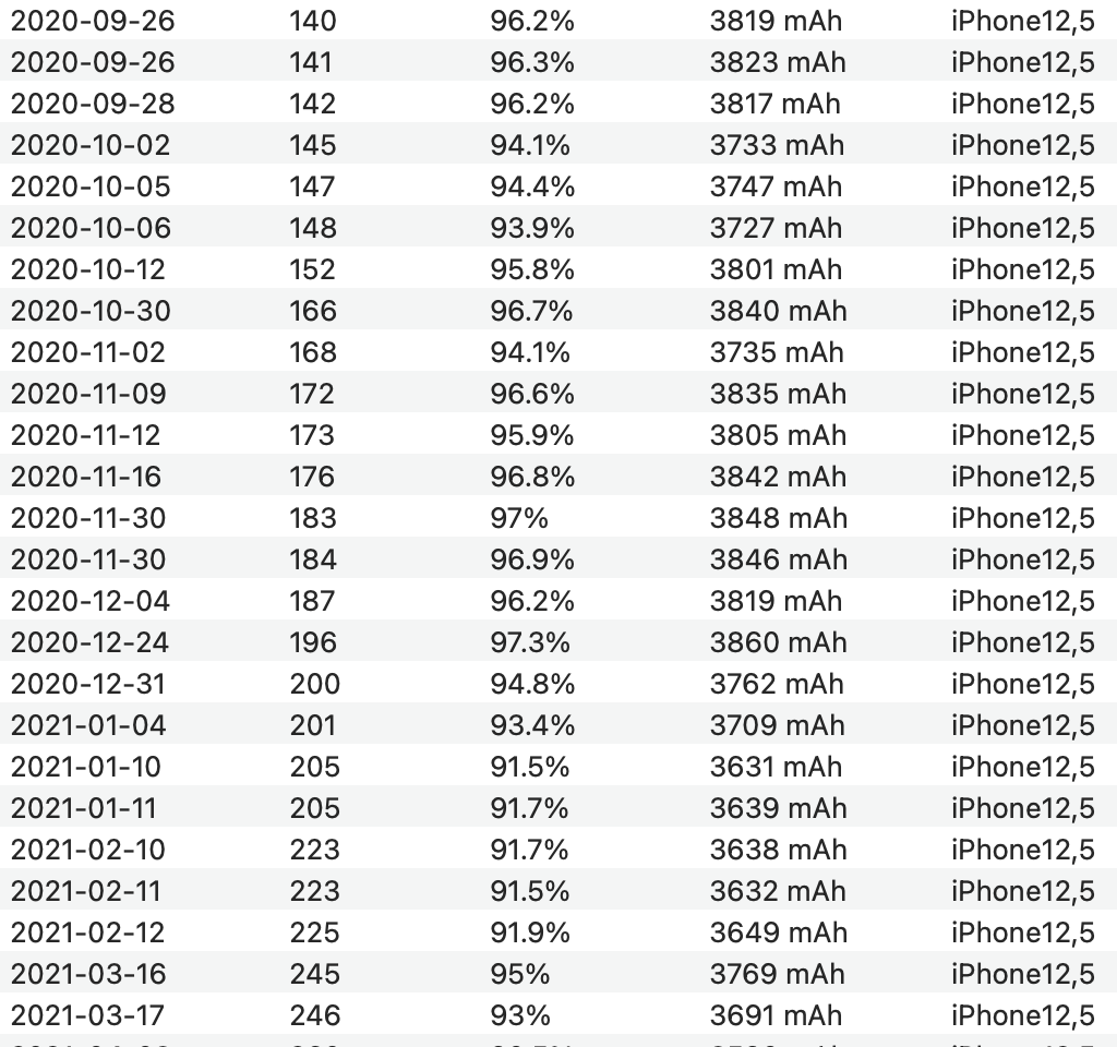 Screen Shot 2021-07-18 at 3.14.55 AM.png