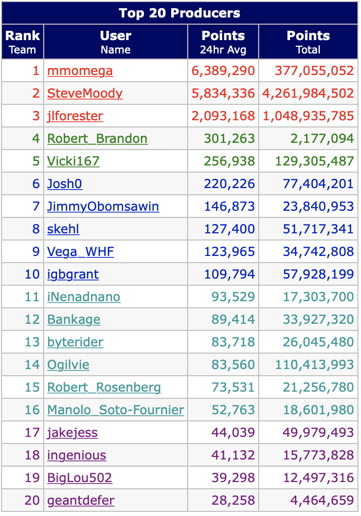 Screen Shot 2021-07-26 at 2.52.31 PM.png