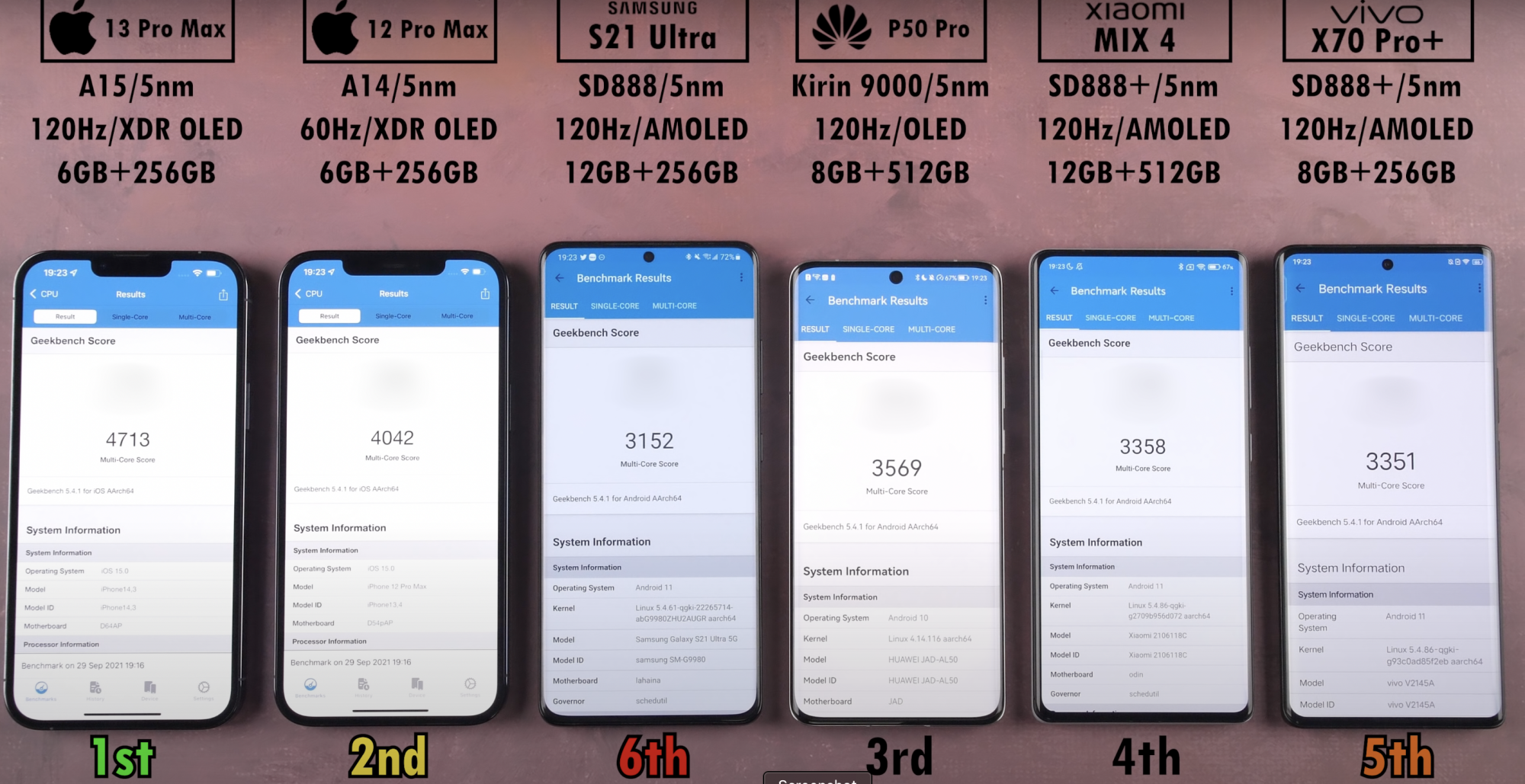 Screen Shot 2021-10-11 at 6.10.16 am.png