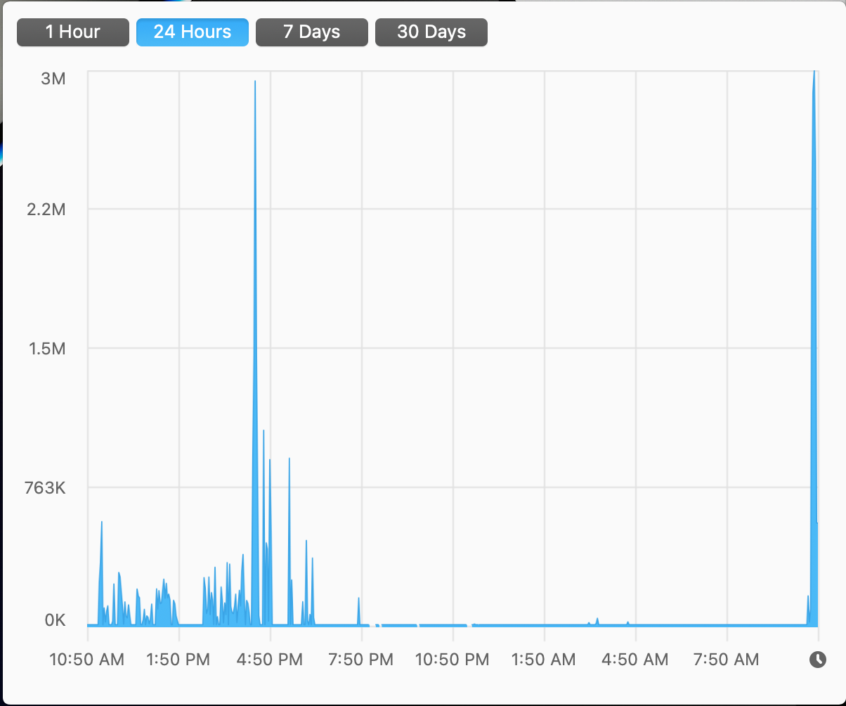 Screen Shot 2021-10-28 at 10.52.04 AM.png