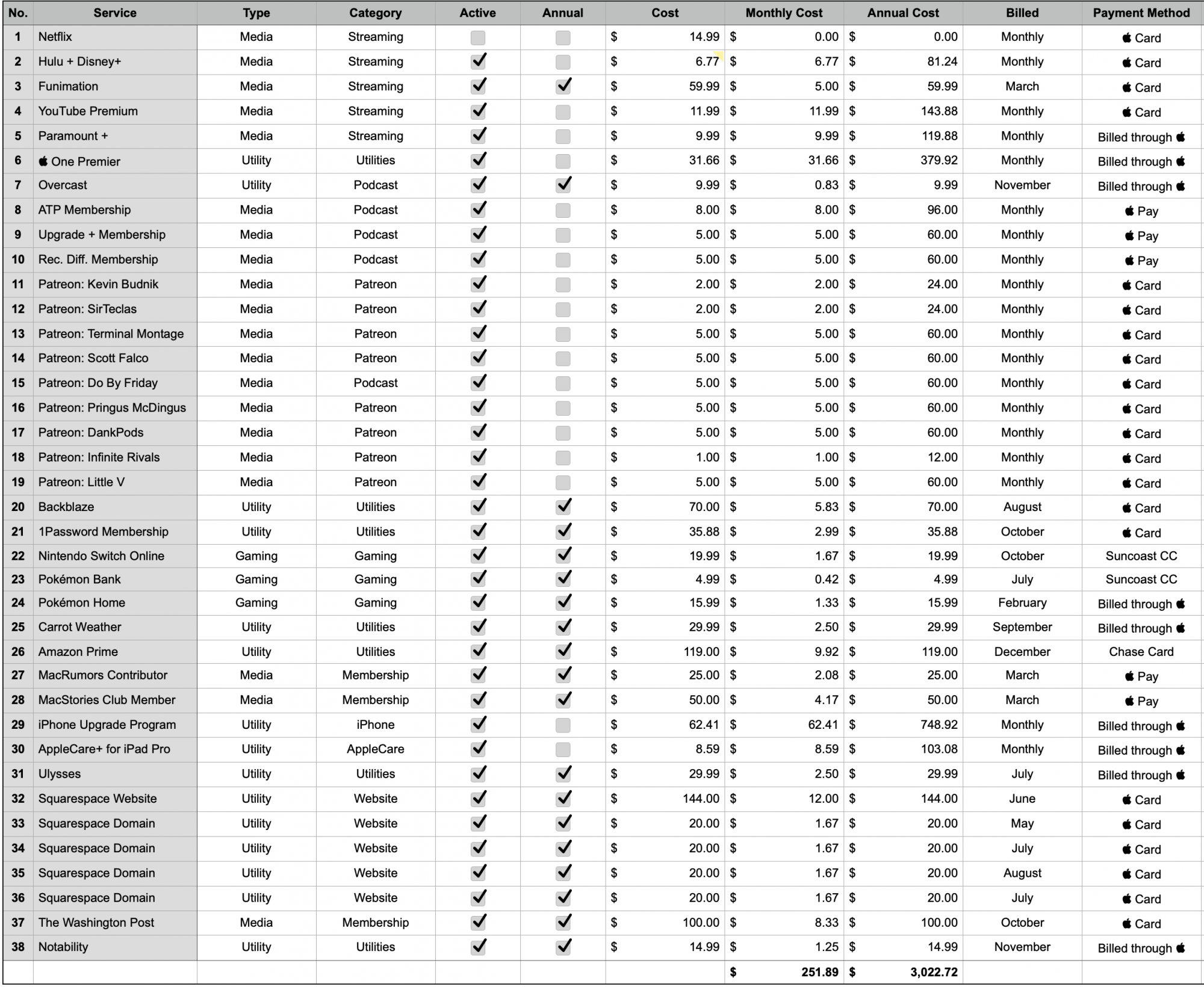 Screen Shot 2021-11-02 at 10.55.35 AM.png