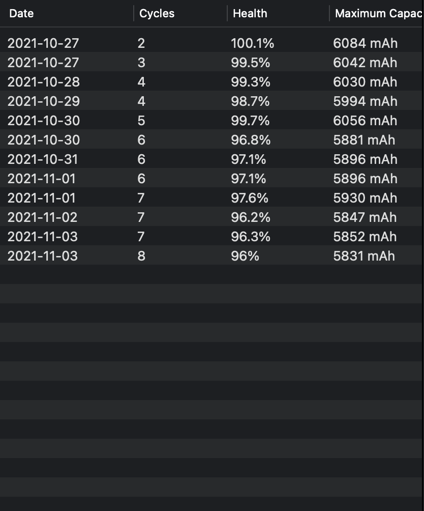 Screen Shot 2021-11-03 at 5.23.29 PM.png