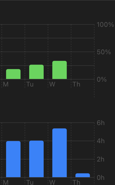 Screen Shot 2021-11-11 at 5.26.26 am.png