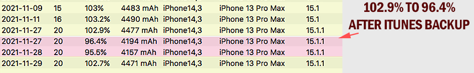 Screen Shot 2021-11-29 at 4.48.52 PM.png