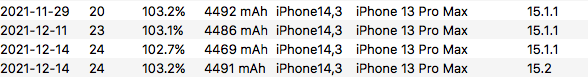 Screen Shot 2021-12-14 at 7.26.03 PM.png