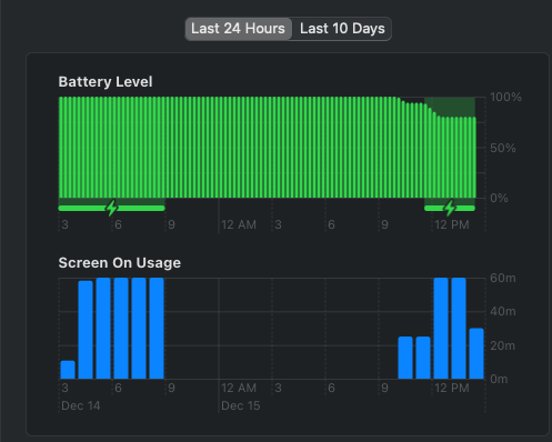 Screen Shot 2021-12-15 at 2.39.56 PM.png