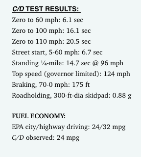 Screen Shot 2021-12-15 at 9.57.34 AM.png