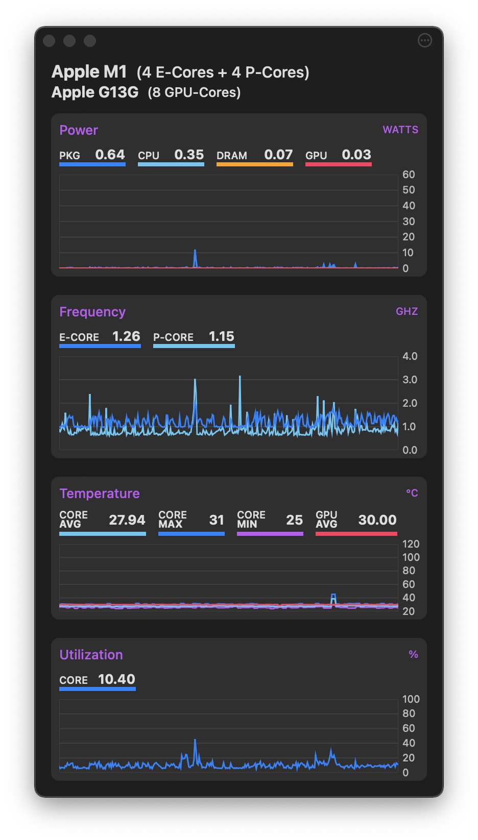Screen Shot 2022-01-04 at 10.46.40 PM.png