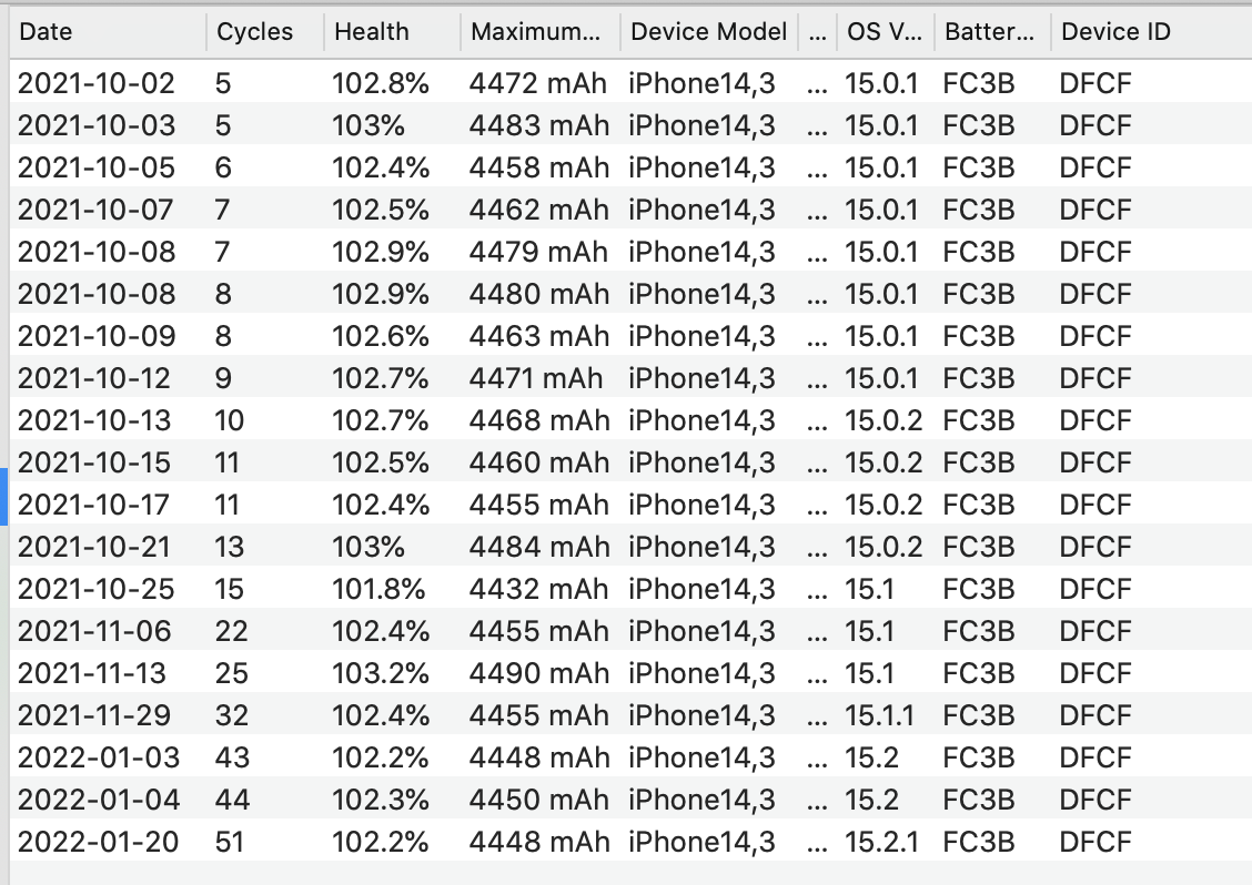 Screen Shot 2022-01-20 at 3.30.26 PM.png
