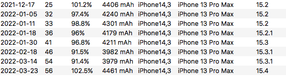 Screen Shot 2022-03-23 at 8.49.38 PM.png